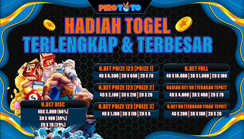 PIROTOTO informasi hadiah togel